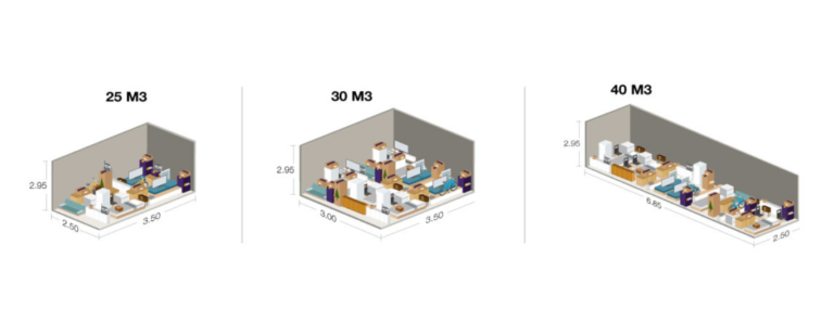 Bodegas-vs-mini-bodegas
