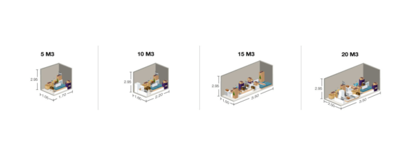 Diferencias-entre-mini-bodegas