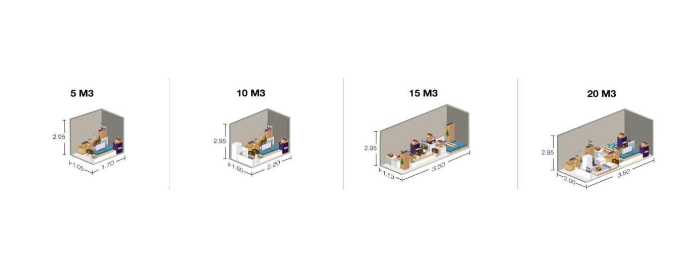 Diferencias-entre-mini-bodegas Diferencias-entre-mini-bodegas