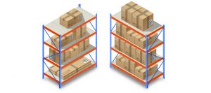 Métodos de almacenamiento que debe realizar en su minibodega - Renta