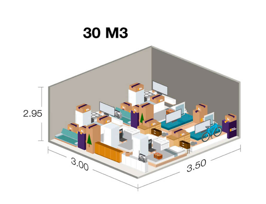 Servicio de bodegaje ¿cuál tamaño de bodega me sirve?